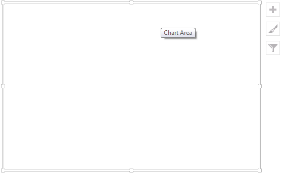 Make Chart Example 2-1