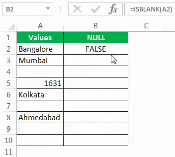 NULL Example 1-4