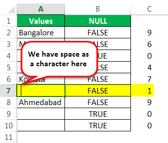 NULL Example 1-9