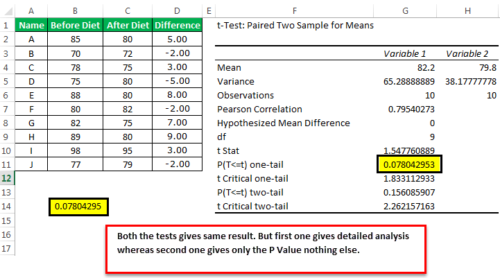 Example 2-6
