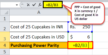 PPP Formula eg 1.1png