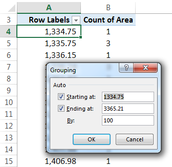 Pivot Table Example 5-2