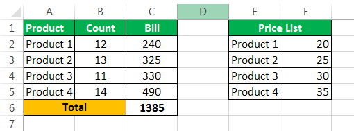 Print Area Example 2
