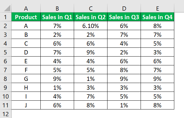 Print Titles in Excel - FAQ 2