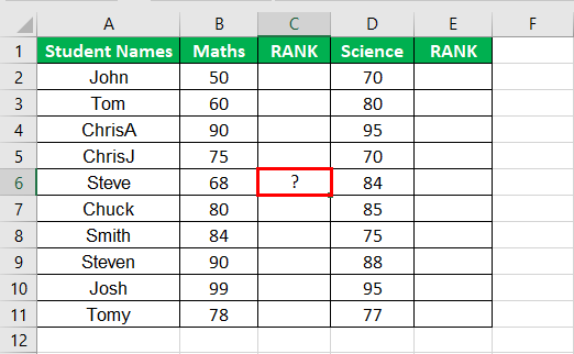 RANK Function Example 1