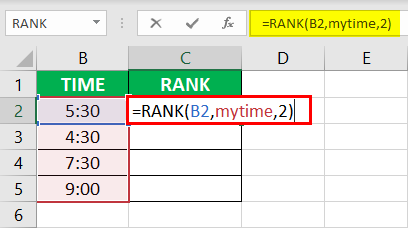 RANK Function Example 2-1