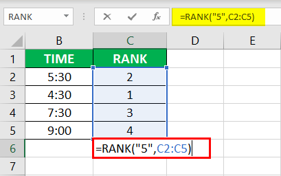 RANK Formula in Excel Example 4