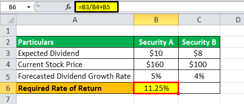 Required Rate of Return Formula Example 1.2png