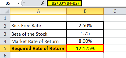 Example 2.2png