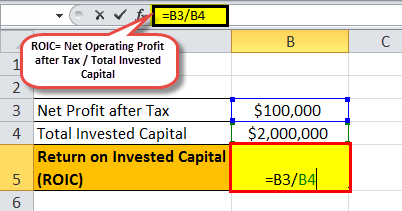 Roic Formula example 2.1png