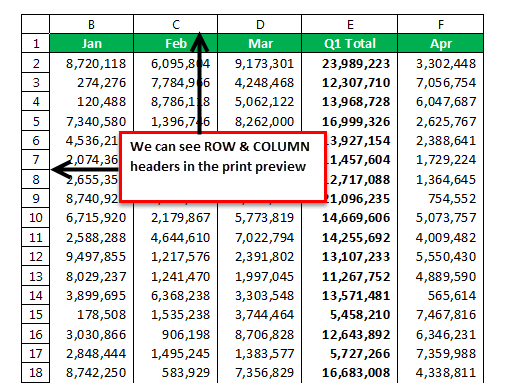Row Headers Example 3-4