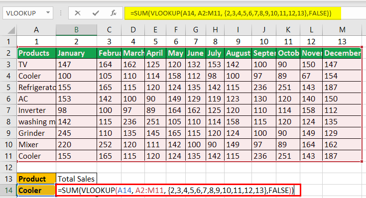 Vlookup with Sum Example 4-1