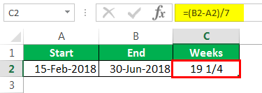 WEEKNUM Example 4-5