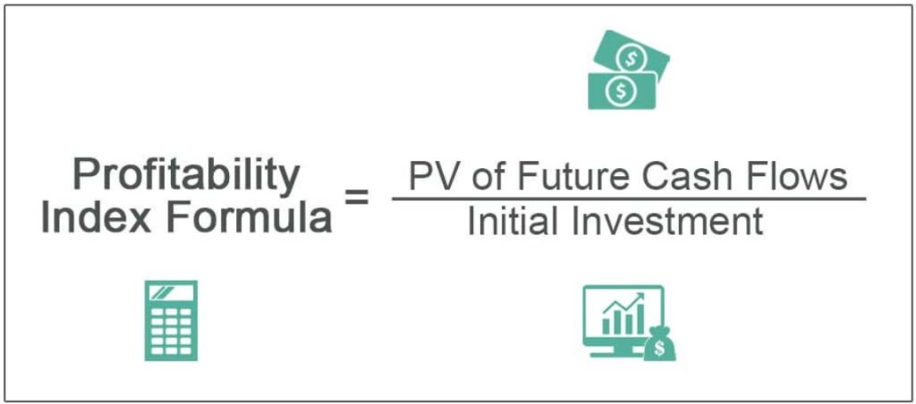 What is the Profitability Index Formula