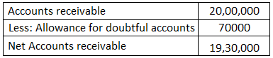 accounts1