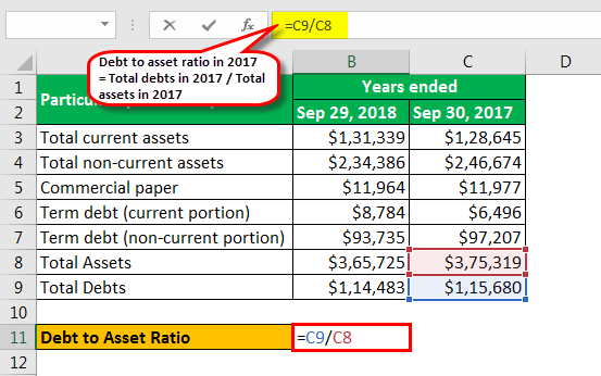 formula example 2.6