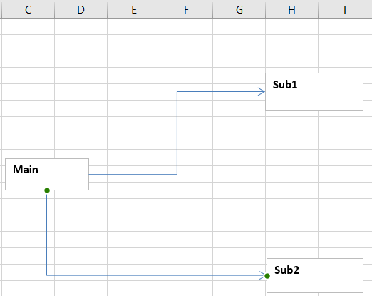 step 6 - click sub 2's end