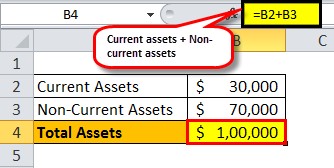 equity ratio 1