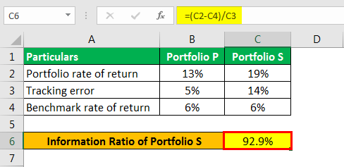 IR formula example 2.5