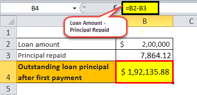 lOAN PRINCIPAL 1-3