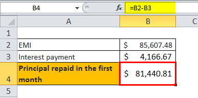 Example 2-1
