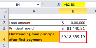 Example 2-2