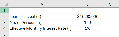mortgage formula example 1.1