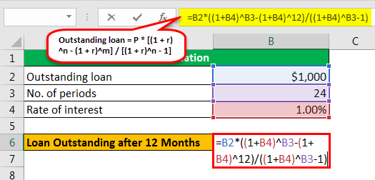mortgage formula example 2.1