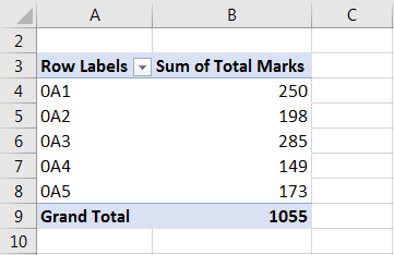 multisheet pivot table example 2.11
