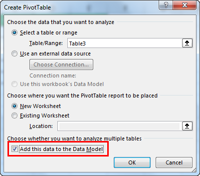 multisheet pivot table example 2.4