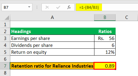 sgr formula example 2.1