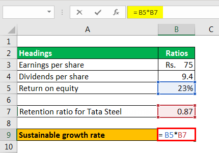 example 3.3