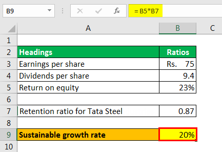 example 3.4