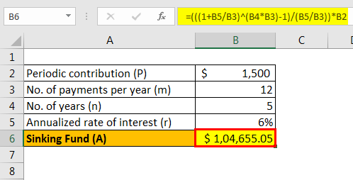 sinking fund formula example 1.3
