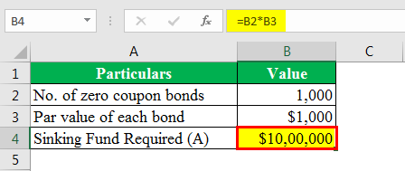 example 2.1 - Periodic contribution data