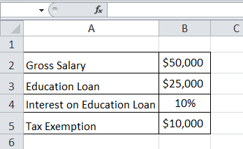 taxable income formula eg 1
