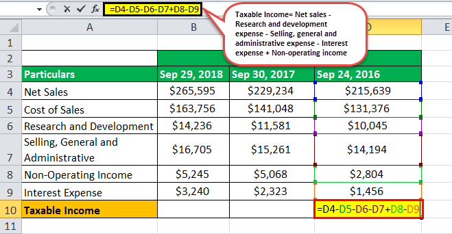 taxable income formula eg 2.1png