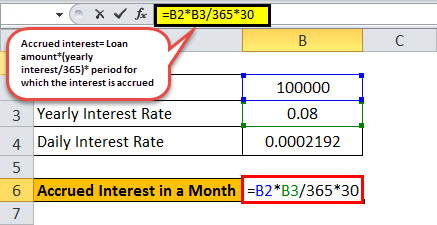 Accrued interest formula eg 2.1jpg