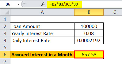 Accrued interest formula eg 2.2jpg