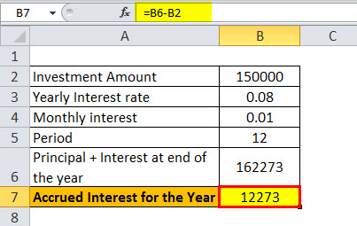 Accrued interest formula eg 3.1jpg