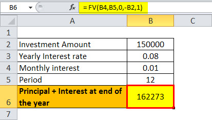 Accrued interest formula eg 3.2jpg
