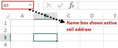 Active cell address