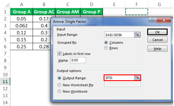 Anova Example 1-4