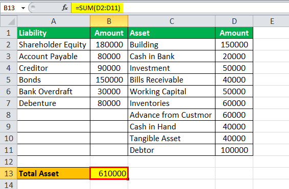Example 3.2