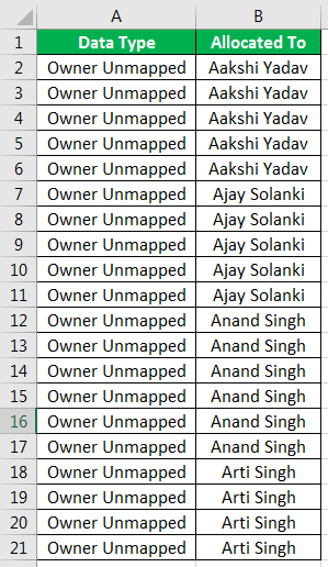 Column Remove Duplicates 1.png