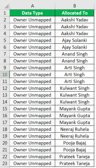 Column Remove Duplicates 2