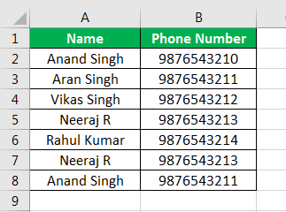 Using Conditional Formatting 3