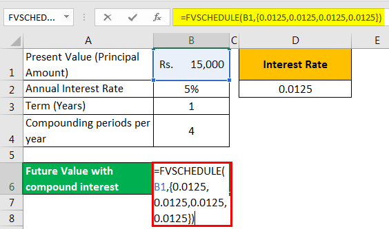 Compound interest examples 3-4