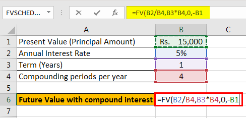 Compound interest examples 4-5