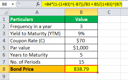 Bond Price